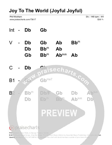 phil wickham joy to the world chords|Joy To The World (Joyful, Joyful) Lead Guitar Tutorial .